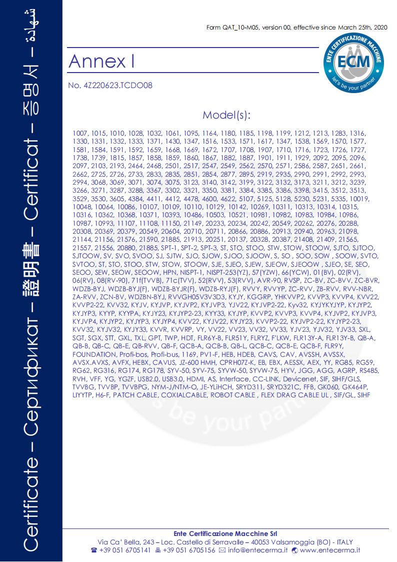 ECM CE证书2022.06.24_01.jpg