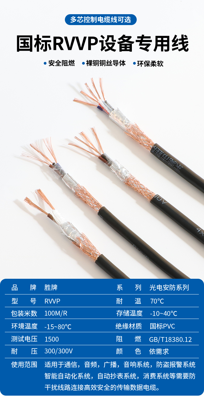 设备专用线国标RVVP系列详情页_01.jpg