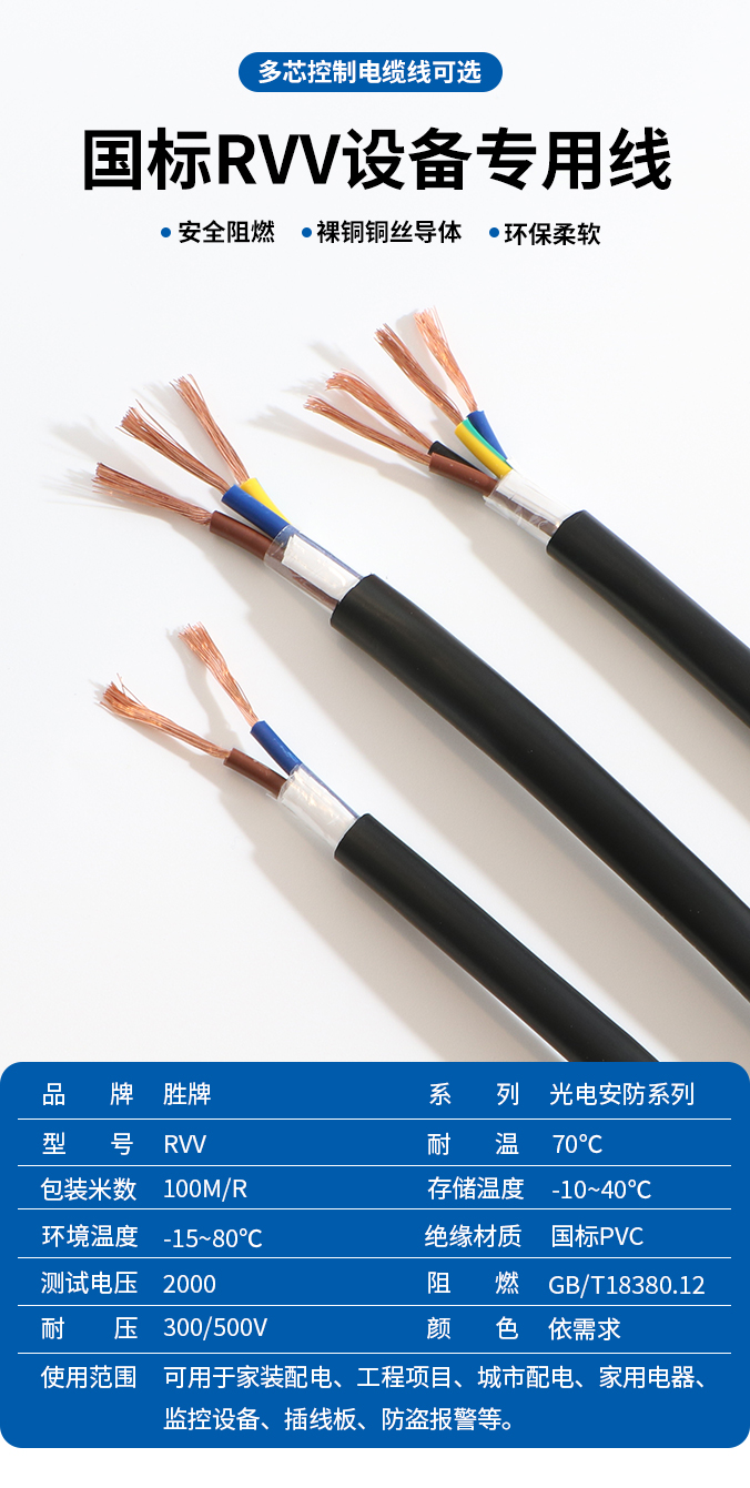 设备专用线国标RVV系列详情页_01.jpg