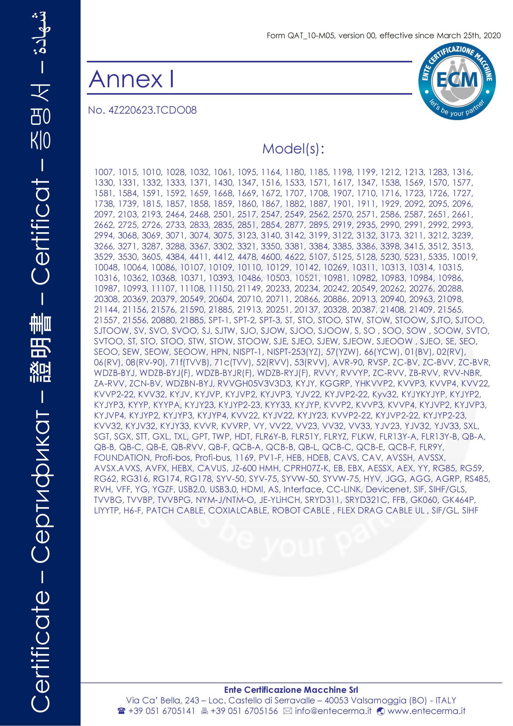 ECM CE证书  3张合并_05.jpg