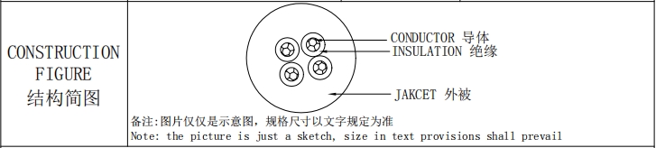 CCC RVV导体结构图.png